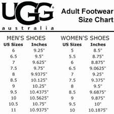 Ugg Australia Ugg Fame Boot 70 Black Us 4