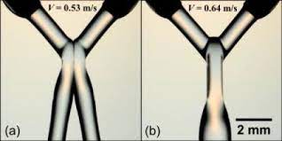 Engineers Explain Physics Of Fluids Some 100 Years After Original Discovery Physics Fluid Dynamics Space Time