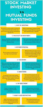 11 Key Difference Between Stock And Mutual Fund Investing Mutual Funds Investing Mutuals Funds Finance Investing