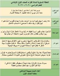 وتتحرى المحكمة العليا التي تعقد جلستها مساء اليوم، ما يرد من المحاكم عن رؤية هلال شهر شوال؛ تمهيدًا لإصدار قرارها الرسمي عن موعد حلول عيد الفطر المبارك للعام الحالي. Ø§Ù„Ø®Ø·Ø© Ø§Ù„Ø³Ù†ÙˆÙŠØ© Ù„Ù…Ø§Ø¯Ø© Ø§Ù„Ù‚Ø±Ø§Ø¡Ø© Ø§Ù„ØµÙ Ø§Ù„Ø£ÙˆÙ„ Ø§Ù„Ø§Ø¨ØªØ¯Ø§Ø¦ÙŠ