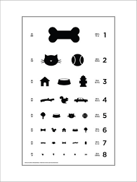 45 unmistakable eye test chart images