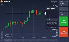 Dafür brauchen sie ein wallet. Iq Option Bietet Multiplikatoren Von X20 Und X25 Fur Krypto Cfds An