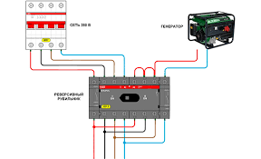 Image result for подключения генератора f3r