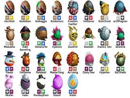 Some Players Have A Hard Time... - Monster Legends Community | Facebook