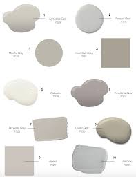 Intellectual grey 7045 undertones : Sherwin Williams Neutral Grey Colors Novocom Top