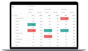 Javascript Pivot Table Syncfusion Javascript Ui Controls