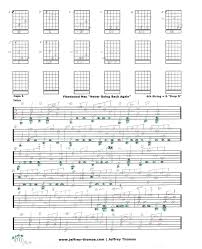 Fleetwood Mac Never Going Back Again Free Guitar Tab Guitar Tabs Fleetwood Mac Fleetwood