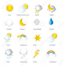 Wettersymbole bedeutung / wettersymbole bedeutung deutsch was bedeutet dieses zeichen in der wetter app bei ios wettersymbole zur darstellung der aktuellen wetterbedingungen und. Wettersymbole Auf Weissem Hintergrund Isoliert Lizenzfrei Nutzbare Vektorgrafiken Clip Arts Illustrationen Image 15068193