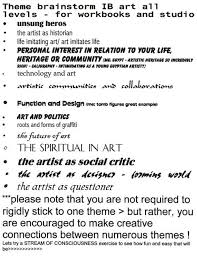 Pin On Ib Myp Art