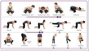 The mean ages for the yoga group and the control group were 19.71 and 20.06 years, respectively, and not significantly different. Beat The Period Cramps With Yoga Bdc Tv