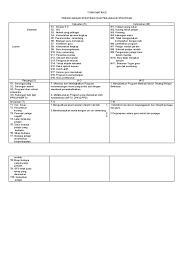 Look through examples of kekangan translation in sentences, listen to pronunciation and learn grammar. Contoh Landscpae Tow Matriks