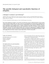 The possible biological and reproductive functions of ubiquitin