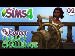 Ep compatiblebase game onlyuniversity requiredmiscellaneouspet career. Sims 4 Loverslab Careers Jobs Ecityworks