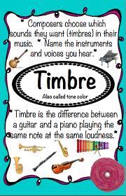Rhythm• the time element of music. 390 Music Class Decorations Ideas Music Classroom Teaching Music Elementary Music
