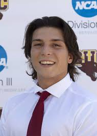 2022 Men's Lacrosse Roster