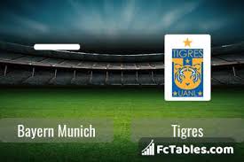 It is difficult to see anything other than the favourites winning but tigres have enough to keep it tight and the price of 21/20 (2.05) on bayern winning in a. Wv7osmfbr6oltm