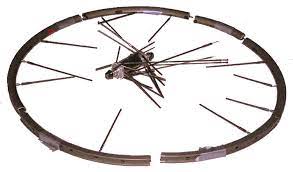 What's the difference between a bicycle wheel and a wheel builder? Wheelbuilding