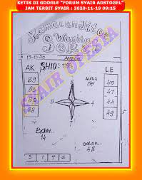 Syair Hk Adstogel 19 November 2020