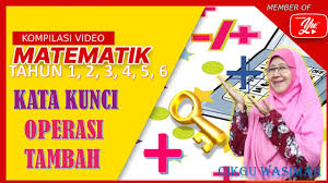 Nota pecutan akhir matematik upsr (kata kunci, rumus, rujukan buku teks). Kata Kunci Operasi Tambah Tahun 1 6 Mathematicsisfun Youtube