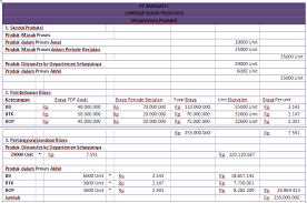 We did not find results for: Contoh Soal Harga Pokok Proses Dengan Metode Rata Rata Tertimbang Mas Raffi