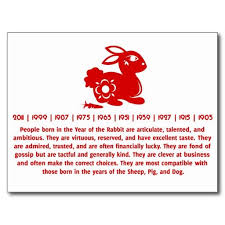 Chinese Zodiac Rabbit Papercut Illustration Postcard Zazzle Com In 2020 Chinese Zodiac Rabbit Chinese Zodiac Chinese Zodiac Signs Rabbit