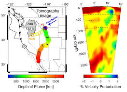 To better understand yellowstone's volcano and earthquake hazards and to help protect the public, the u.s. What Happens Under The Yellowstone Volcano Eurekalert Science News