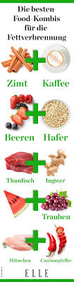 Food Kombis Die Schneller Fett Verbrennen Elle Essen Kombinieren Ernahrung Lebensmittel Essen