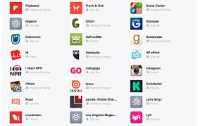 Now, let's dive into this social media apps list and see which social media platforms are the most widely used and the notable features that helped these apps to top the charts How To Check And Revoke Your Social Networks App Permissions Macworld
