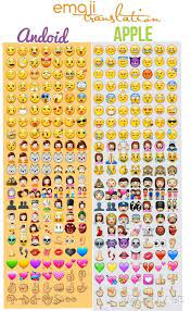 Emoji Translation Android Apple Emoji Androidvsapple Apple Emojis Emoji Emoji Pictures