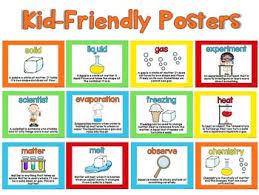 They truly gave it everything they had and then some. States Of Matter For Kids Solids Liquids And Gases By Miss Decarbo