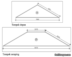 Kondisi ini membuat kita jadi sulit mendengar dan kadang disertai ngilu. Cara Menghitung Kebutuhan Genteng Atap Rumah Limas Per M2 Pinhome