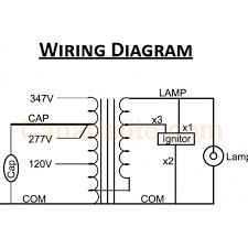 How to cut, connect & power led strip lighting. Ultrasave Hd100 M90 Kit 100w Pulse Start Magnetic Metal Halide Ballast 120 277 347v Tri Tap Cap 12 Discontinued And Not Available