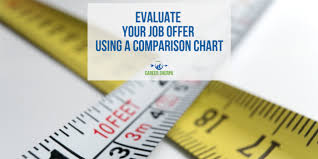 Evaluate Your Job Offer Using A Comparison Chart Career Sherpa