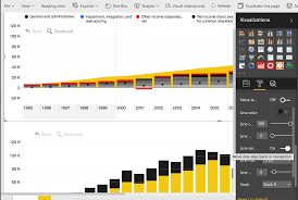 Line Chart Possible To Hide Connecting Lines Only Show Dots