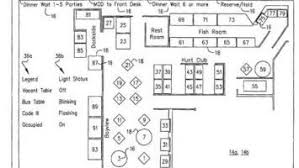Here you can find the latest products in different kinds of restaurant dining room layout. Free Tech Tool Optimizes Your Dining Room Layout A Cornell Researcher Is Giving Full Service Op Dining Room Layout Kitchen Designs Layout Kitchen Layout Plans