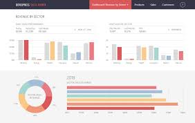 Asp Net Core Ui Controls Devexpress