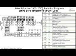 For those who have a windows. 2008 Bmw Fuse Box Diagram Wiring Blog Overate