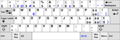Klaviatur zum ausdrucken,klaviertastatur noten beschriftet,klaviatur noten,klaviertastatur zum ausdrucken,klaviatur pdf,wie heißen die tasten vom klavier,tastatur schablone zum ausdrucken. Franzosisch Schreiben Am Computer Wikibooks Sammlung Freier Lehr Sach Und Fachbucher