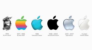 Was Steve Jobs actually Satoshi Nakamoto the creator of Bitc... - moomoo  Community