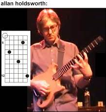 Uncommon Chord Allan Holdsworth Guitar Chord Progressions Jazz Guitar