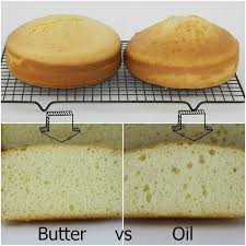 Beurre Ou Huile Pour Texture Moelleuse Gateau En 2020 Recettes De Cuisine Decoration Gateau Facile Patisserie