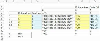 new 30 design excel chart fill color below line