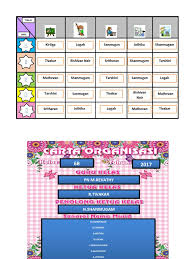 Menambahkan topik untuk materi kelas Jadual Tugas Kelas