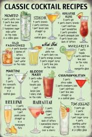 Classic Cocktail Recipes Tin Sign Allposters Com Alcohol Drink Recipes Classic Cocktail Recipes Alcohol Recipes