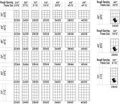 Standard Sizes Of Doors Windows For Residential Buildings In 2021 Window Sizes Chart Standard Window Sizes Window Sizes