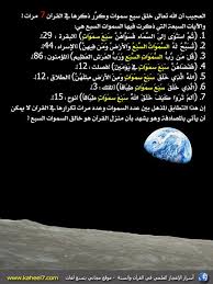 pin on أسرار الإعجاز العلمي في الآيات البي نات والسن ة