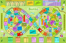 The Ultimate Business Board Game Educational Board Games Bord Games Games