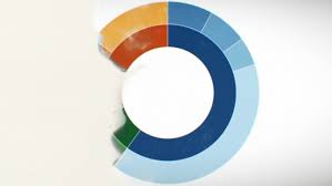 Creating Bespoke Data Visualisations In Tableau Udemy