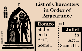 A Full List Of Romeo And Juliet Characters In Order Of
