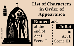 a full list of romeo and juliet characters in order of